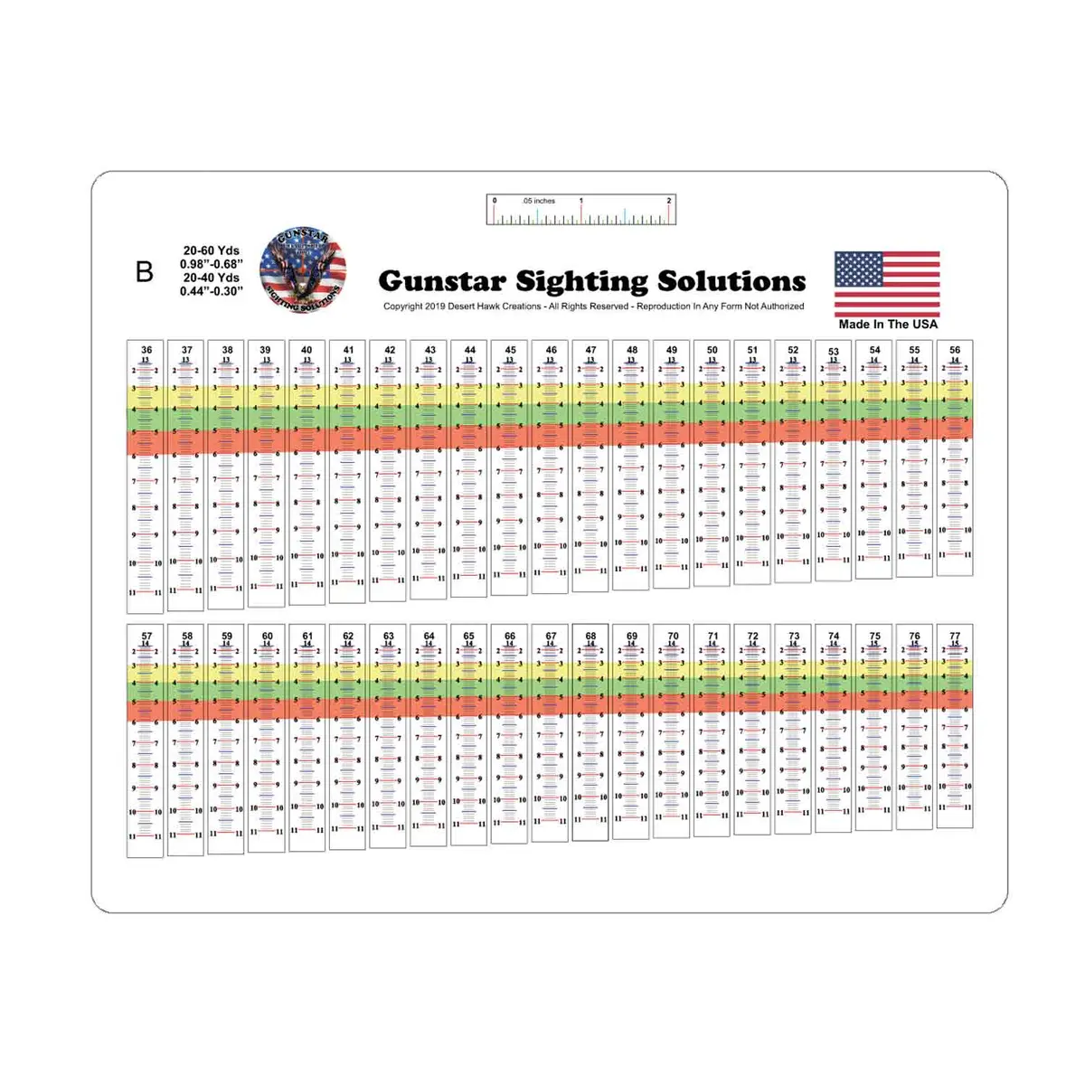 Gunstar Pro Series Sight Tapes 2