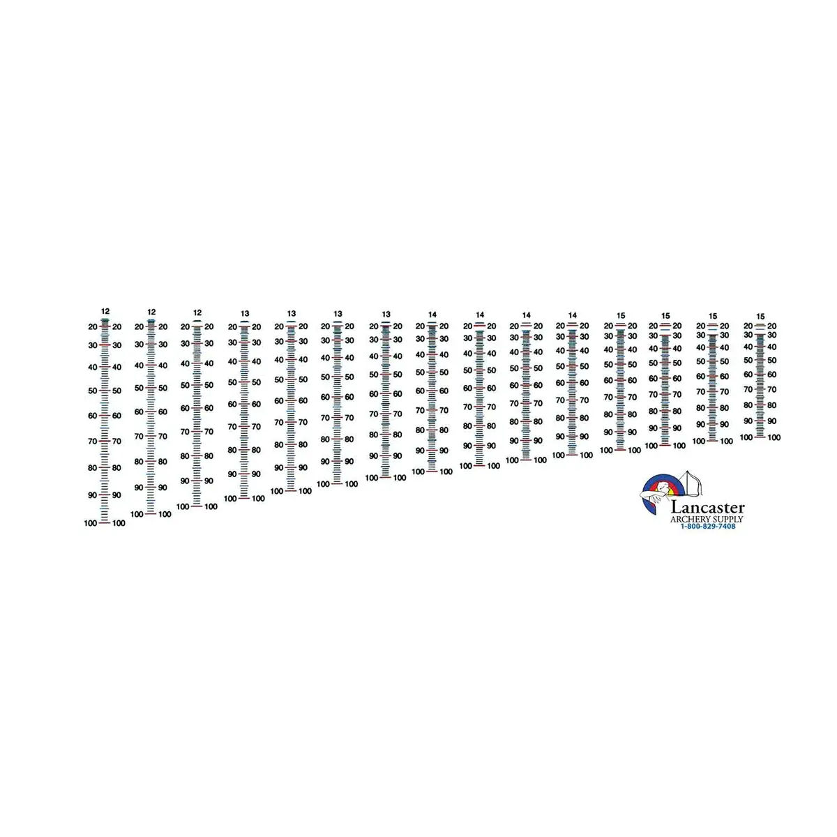 Las Calibrated Sight Scale (Compound) 2