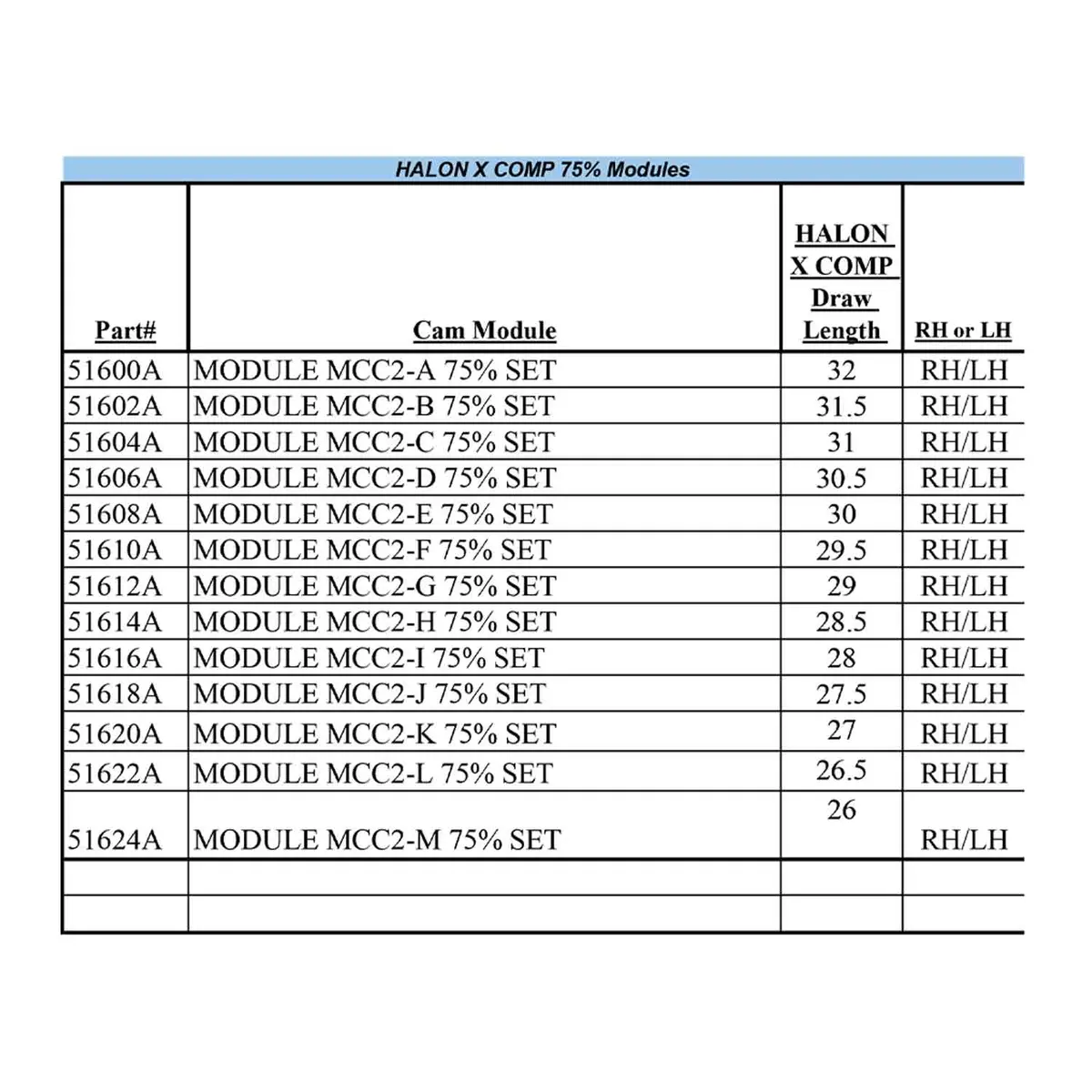 Mathews Rock Mods Halon X Comp - 75% 2