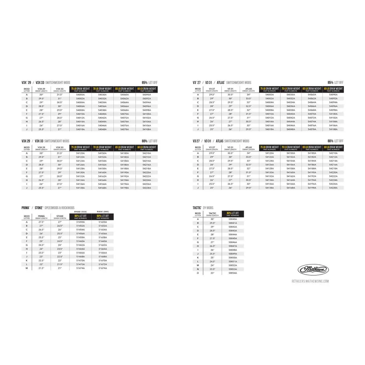 Mathews Switchweight Cam Mods 6