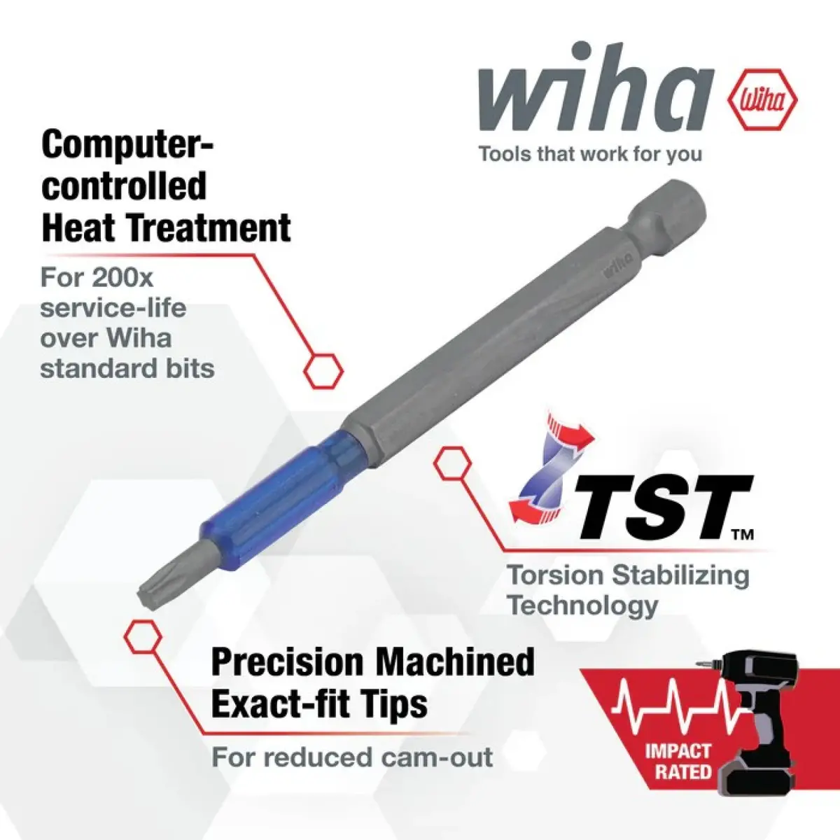 Wiha Tools 70318 Terminatorblue Torx Impact Bit, T15 - 3.5", 2-Pack 2