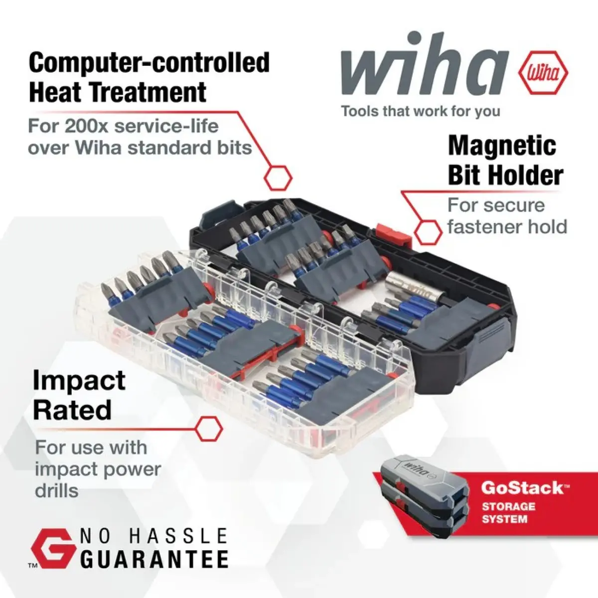 Wiha Tools 76836 Terminatorblue Impact Bit Set, 36 Pc. 2